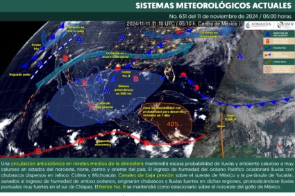 Pronóstico del tiempo