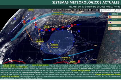 Pronóstico general