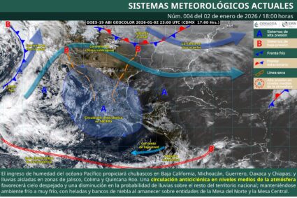 Pronóstico general y por regiones