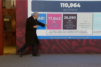 Sheinbaum reconoce 394 mil desaparecidos: cientos de ellos desaparecidos por los García