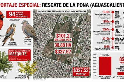 La Pona, el refugio del cielo