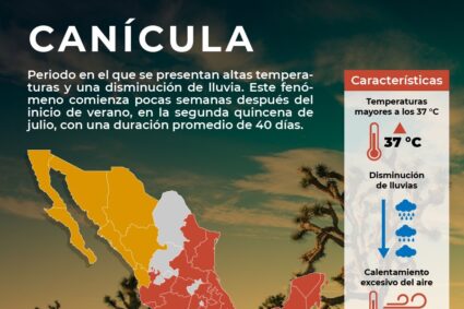 Llegó la canícula ¿sabes que és o simplemente lo ignoras?
